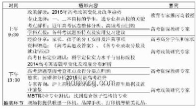 历年高考生备考策略与成果对比：祝1335万高考生大胜归来